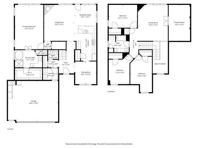 721 Meadows Drive, Argyle, TX 76226