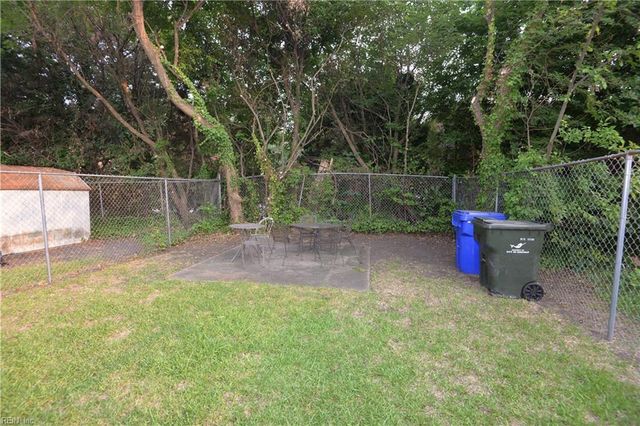 1227 W 41st ST, Norfolk, VA 23508
