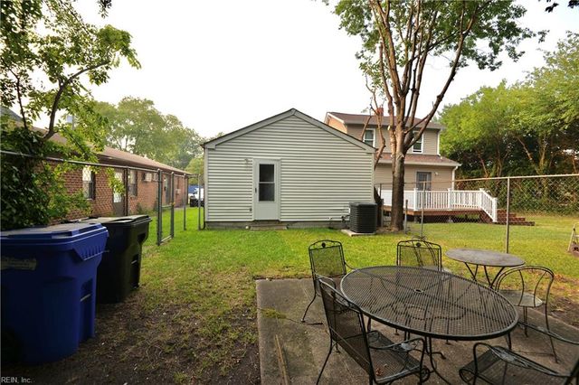 1227 W 41st ST, Norfolk, VA 23508