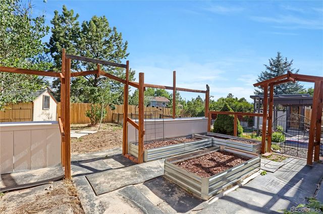 28 Gordon Drive, Castle Rock, CO 80104
