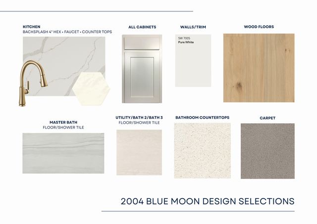 2004 Blue Moon Bay, Mesquite, TX 75181