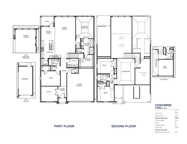 2004 Blue Moon Bay, Mesquite, TX 75181