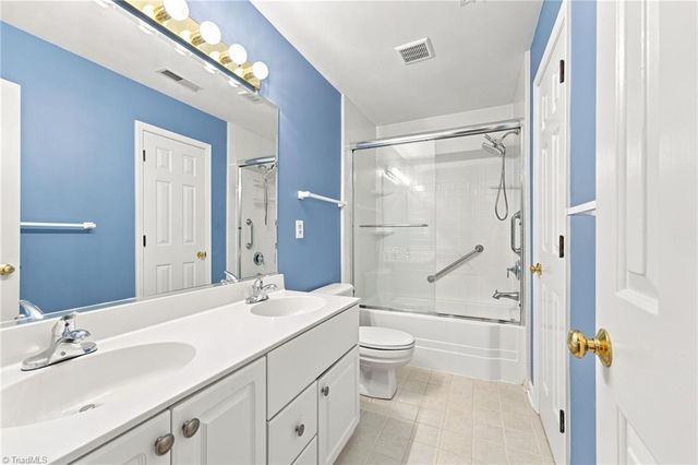 5412 Kingsbridge Road, Winston-salem, NC 27103
