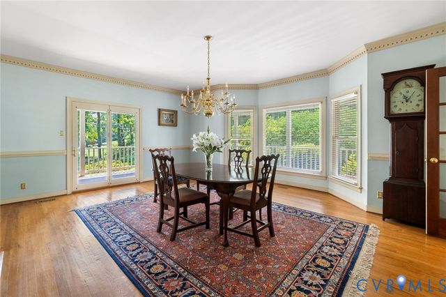 2911 Wicklow Ln, North Chesterfield, VA 23236