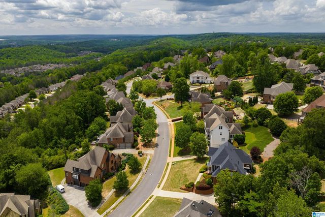 1383 SCOUT TRACE, Hoover, AL 35244