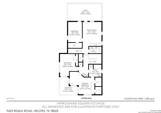 9623 Requa, Helotes, TX 78023