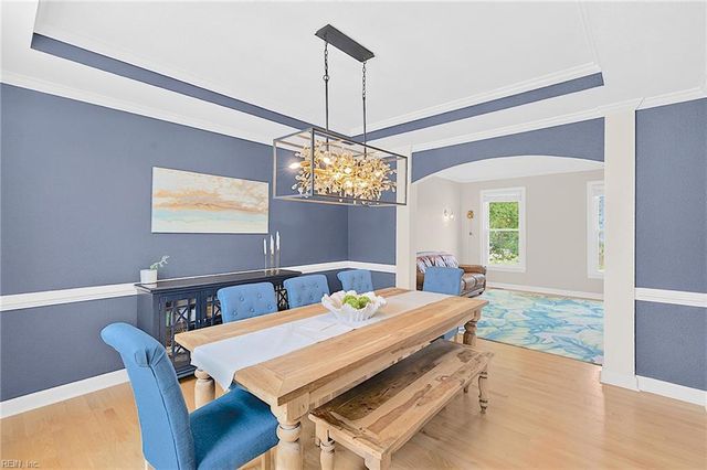 2293 Valle Rio WAY, Virginia Beach, VA 23456