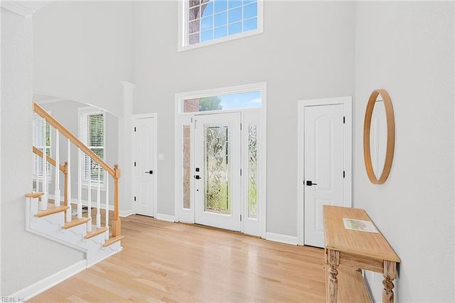 2293 Valle Rio WAY, Virginia Beach, VA 23456