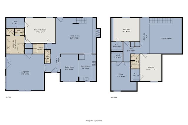 5206 Chaparral Drive, Waco, TX 76710