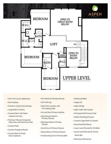 1506 NW 106th Terrace, Kansas City, MO 64155