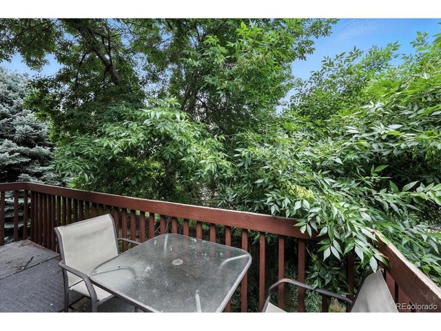 2131 Troy Ct, Colorado Springs, CO 80918