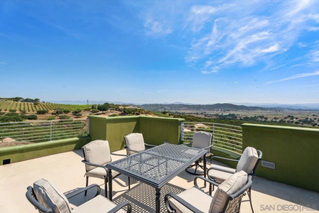 16996 Sky Valley Drive, Ramona, CA 92065