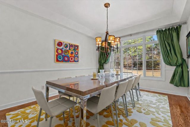 35 Glen Meadow Court, Pinehurst, NC 28374