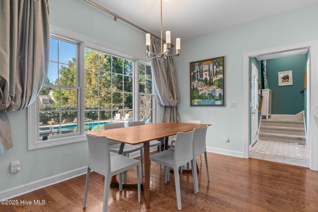 35 Glen Meadow Court, Pinehurst, NC 28374