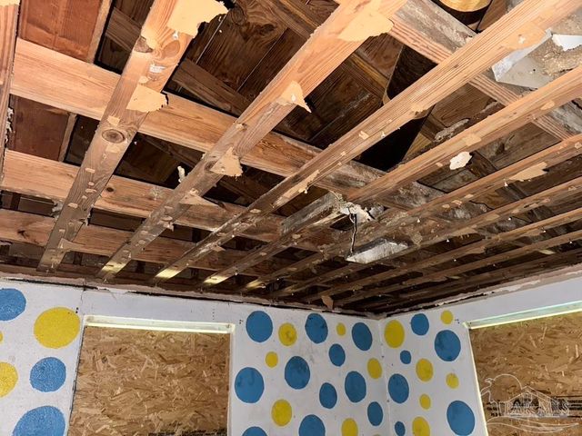 1821 Atlanta Ave, Pensacola, FL 32507