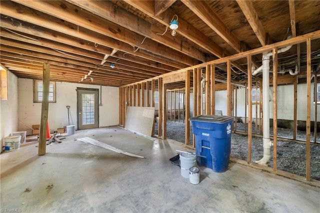 1037 Madison Avenue, Winston-salem, NC 27103