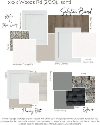 1502 Woods Road NE, Isanti, MN 55040