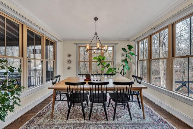 7908 Forest Creek DR, Roanoke, VA 24018