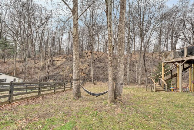 7908 Forest Creek DR, Roanoke, VA 24018