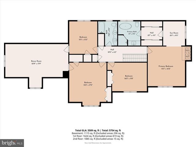 119 TANYARD RD, Richboro, PA 18954