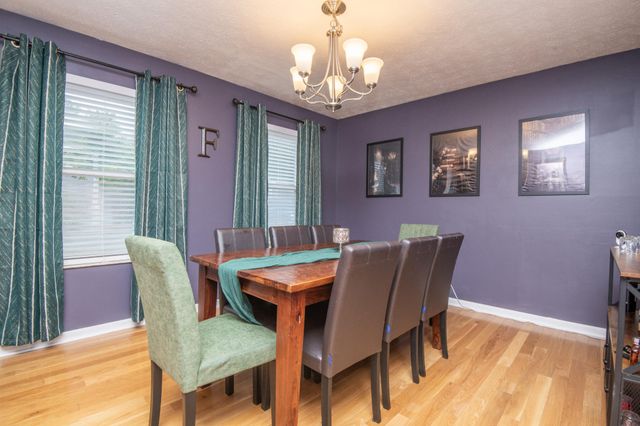 1221 Durham Road, Knoxville, TN 37931