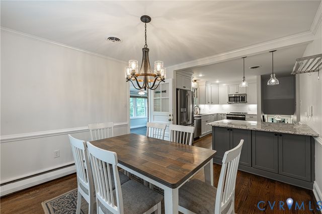 9317 Skyview Dr, Henrico, VA 23229