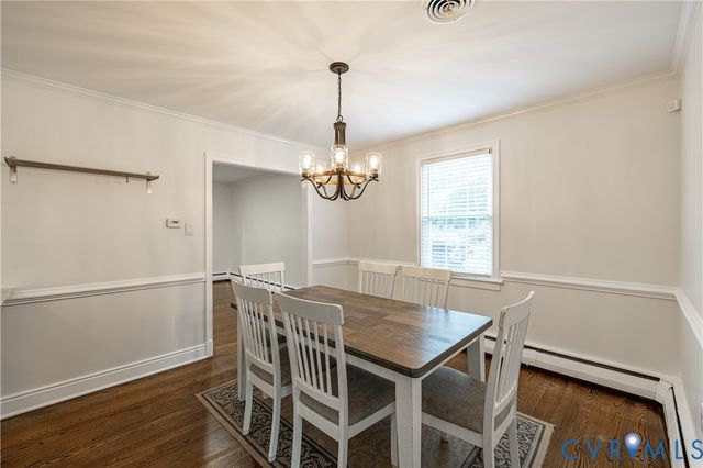 9317 Skyview Dr, Henrico, VA 23229