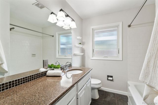 641 Glen Eyrie Circle, Colorado Springs, CO 80904
