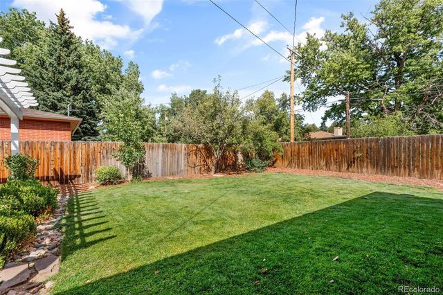 641 Glen Eyrie Circle, Colorado Springs, CO 80904