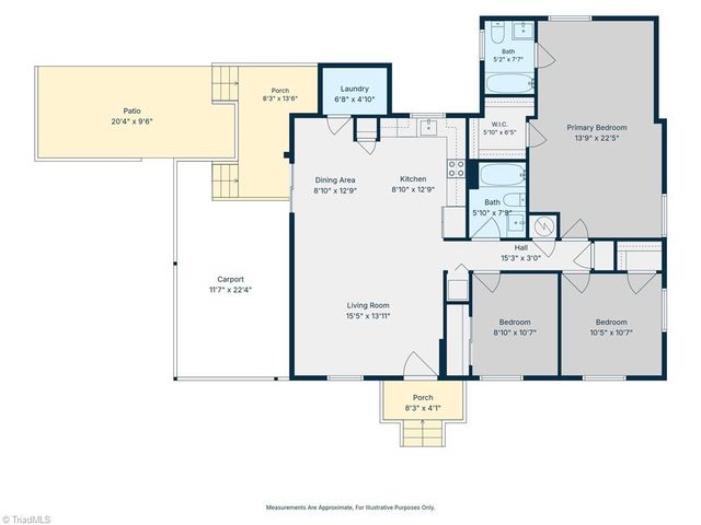 1400 E Sedgefield Drive, Winston-salem, NC 27127
