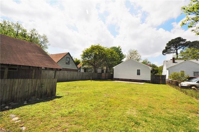 1128 Hazel AVE, Chesapeake, VA 23325