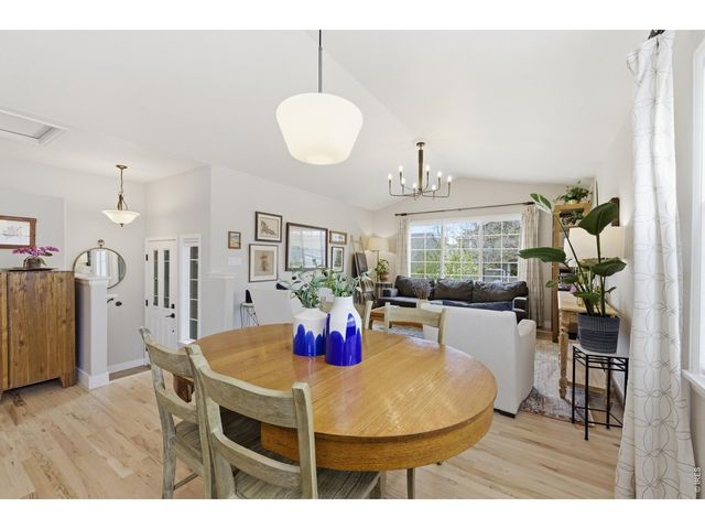 2614 Milton Ln, Fort Collins, CO 80524