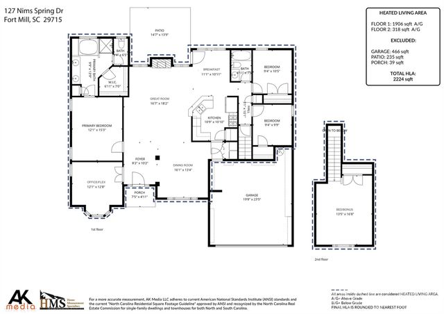 127 Nims Spring Drive, Fort Mill, SC 29715