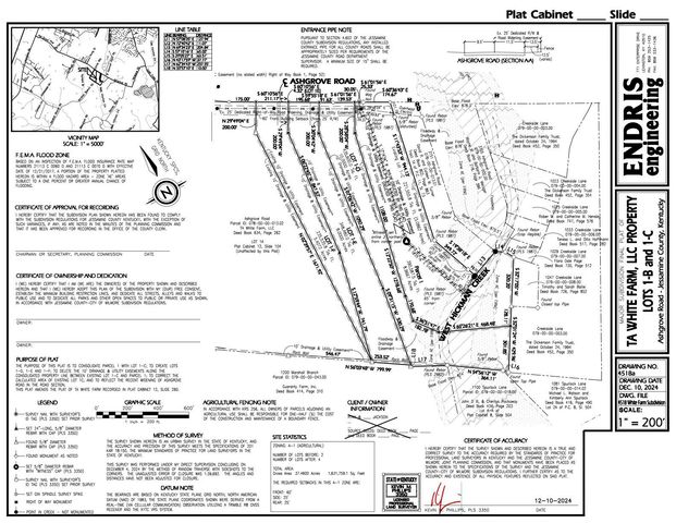 LOT 1-E Ashgrove Road, Nicholasville, KY 40356
