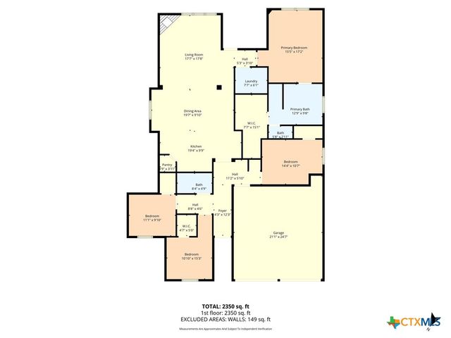 916 Cumberland Street, Mcgregor, TX 76657