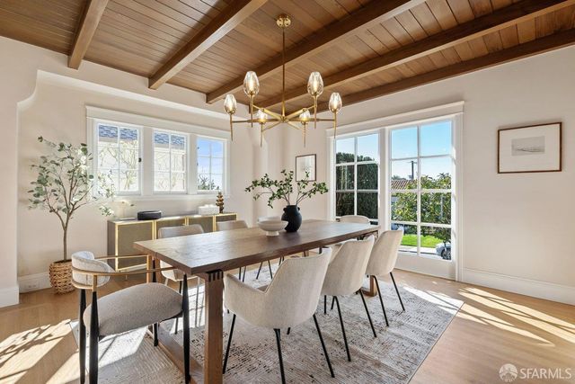 333 San Benito Way, San Francisco, CA 94127