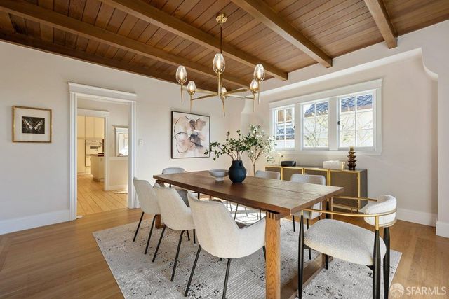 333 San Benito Way, San Francisco, CA 94127