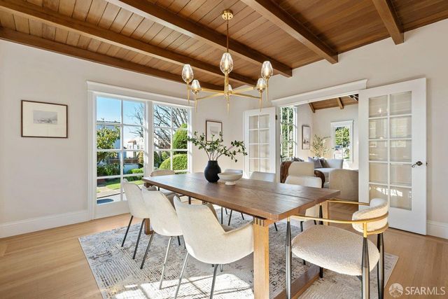 333 San Benito Way, San Francisco, CA 94127