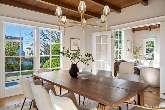 333 San Benito Way, San Francisco, CA 94127