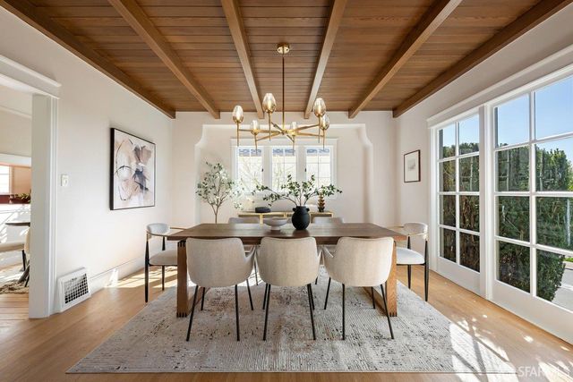 333 San Benito Way, San Francisco, CA 94127