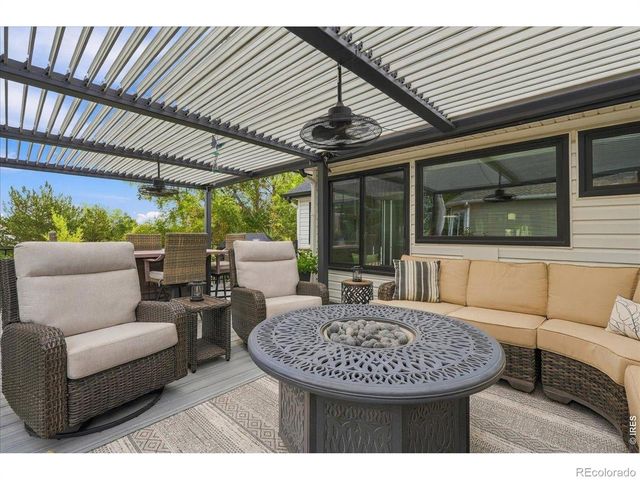 1716 Sunlight Drive, Longmont, CO 80504