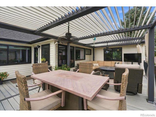 1716 Sunlight Drive, Longmont, CO 80504