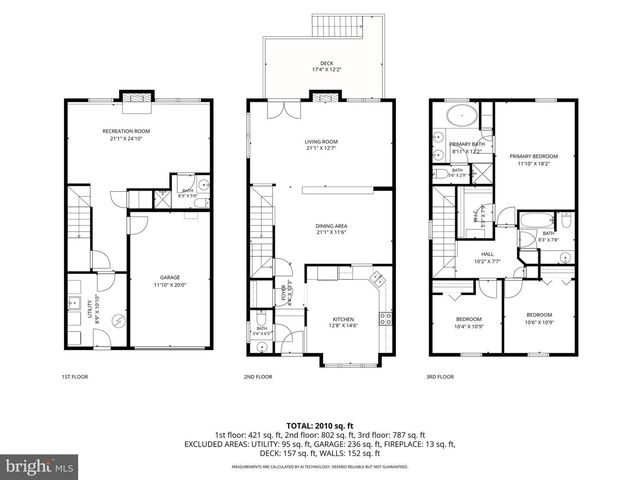 8747 BIRKENHEAD CT NE, Laurel, MD 20723