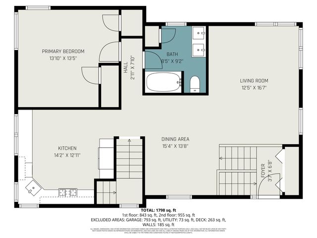 1160 Farnsworth Avenue Se, Grand Rapids Twp, MI 49546