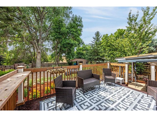 1115 Greenbrier Dr, Colorado Springs, CO 80916