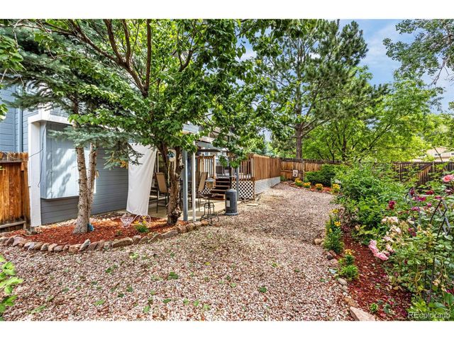 1115 Greenbrier Dr, Colorado Springs, CO 80916