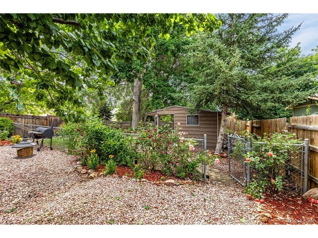 1115 Greenbrier Dr, Colorado Springs, CO 80916