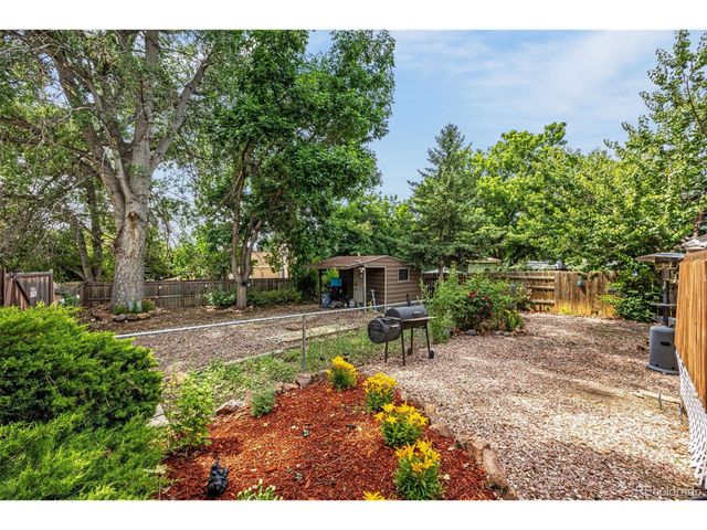 1115 Greenbrier Dr, Colorado Springs, CO 80916