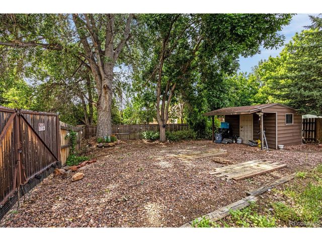 1115 Greenbrier Dr, Colorado Springs, CO 80916