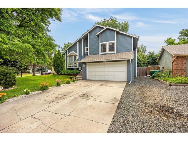 1115 Greenbrier Dr, Colorado Springs, CO 80916